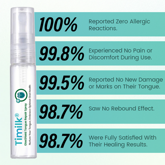 Timilk® GlosShield nyelvjavító spray