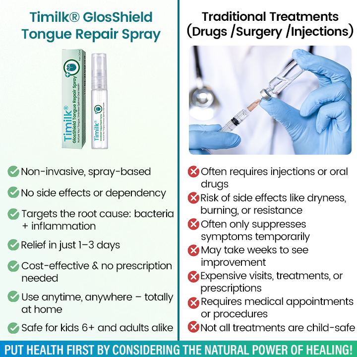 Timilk® GlosShield nyelvjavító spray