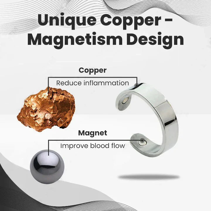 [ ✨Hivatalos Márkabolt ✨] Histone™ Copper Mag Prosztata Terápiás Gyűrű (Korlátozott Idejű Akció 🔥 Utolsó Nap)
